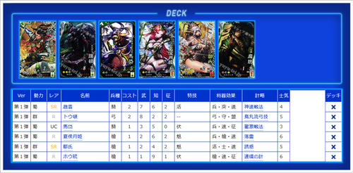 2ページ目】攻略コラム：2017年3月 | 三国志大戦 アーケード | トレカ